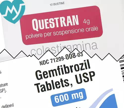 Questran contra Gemfibrozilo